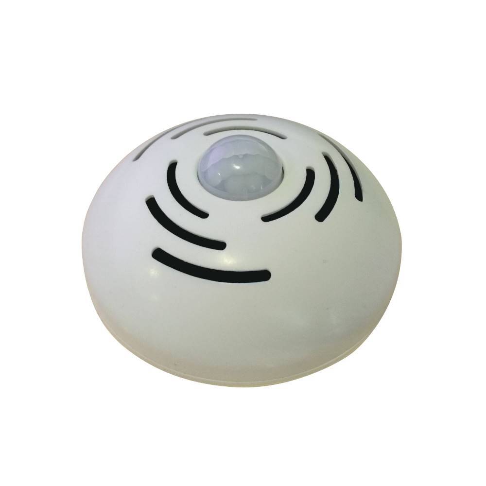 CW-HTMLI-II/CW-CO2